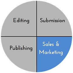Navigating the Publishing Process: Sales and Marketing