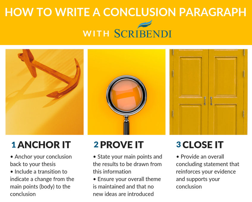 how to write a really good conclusion paragraph