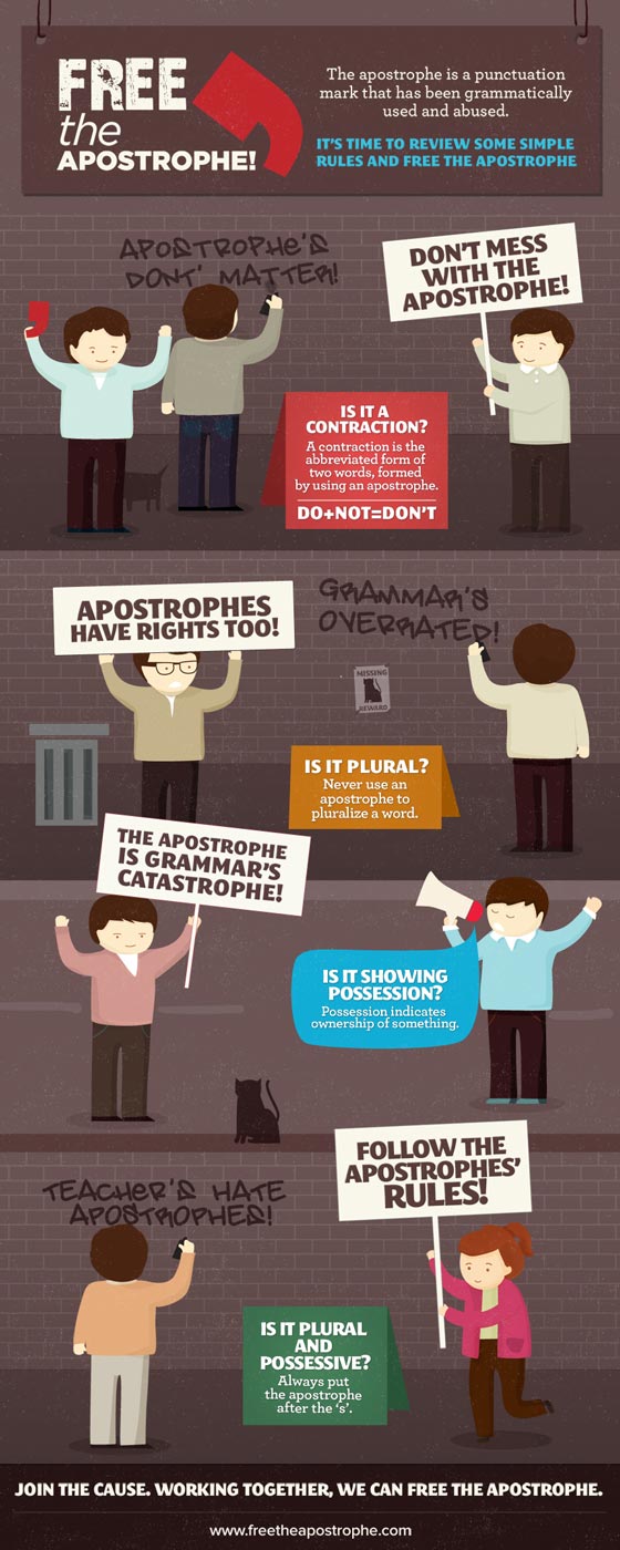 Free the Apostrophe | Scribendi.com
