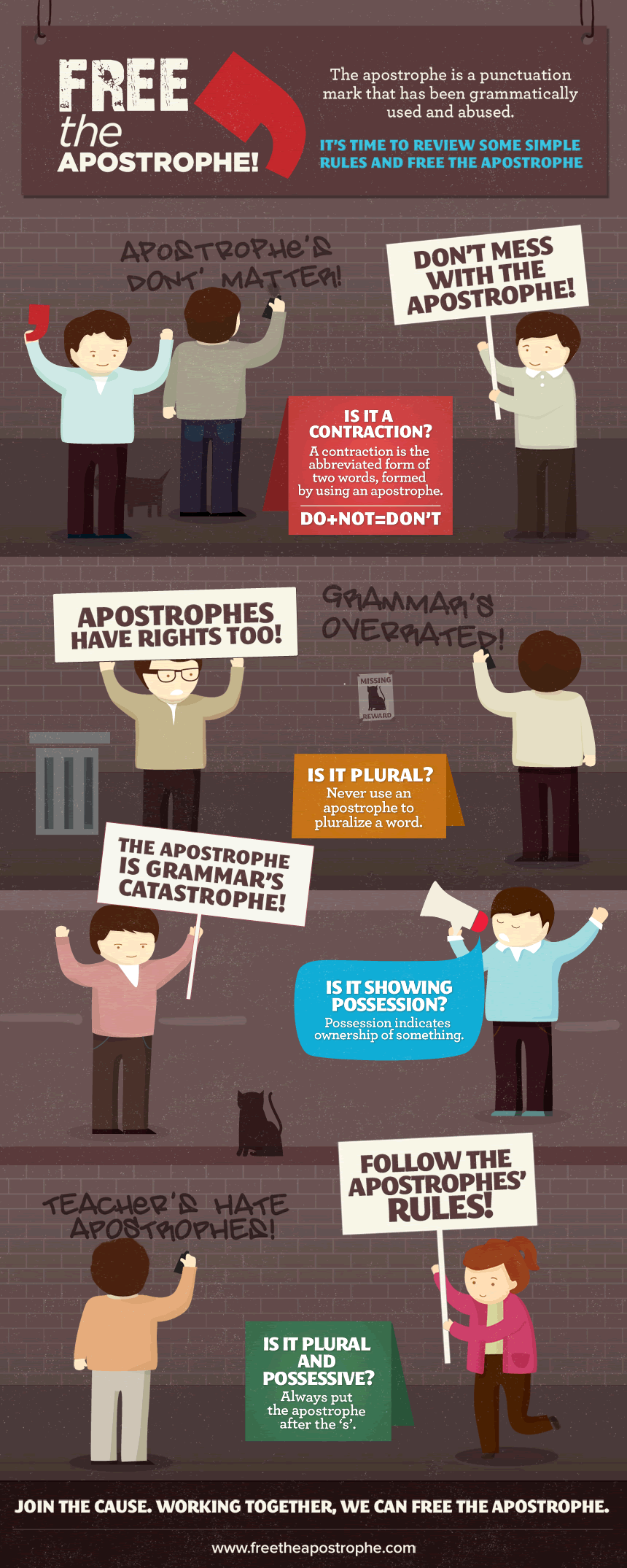 An infographic about apostrophe abuse, which is called "Free the Apostrophe."