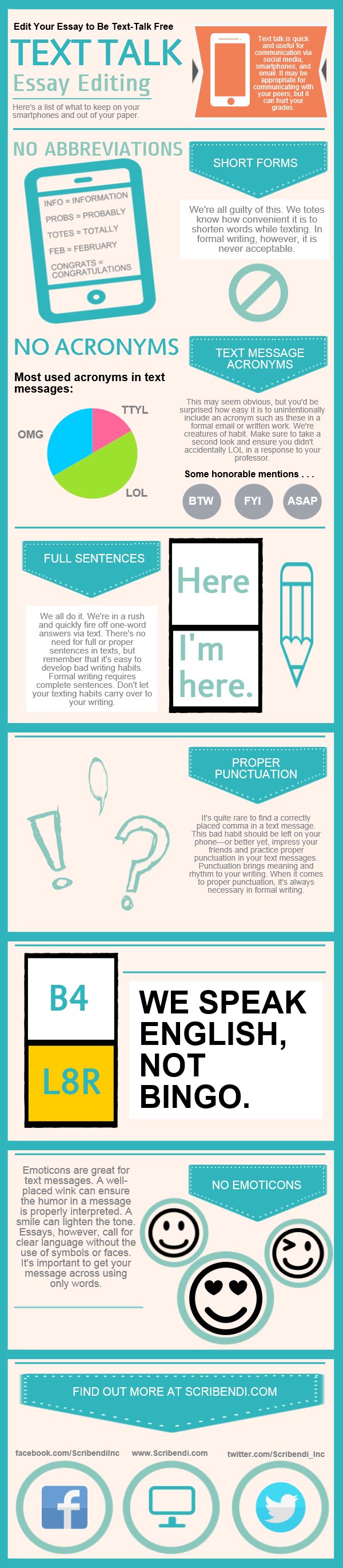 Scribendi.com's infographic about making sure your essay editing includes eliminating text-talk.