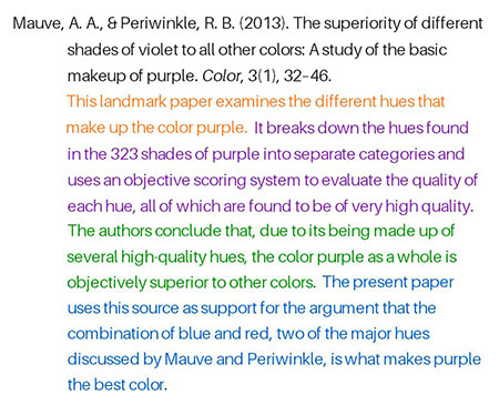 Annotated essay structure