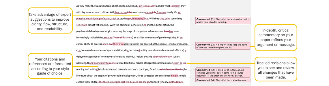 Proofreading editing services