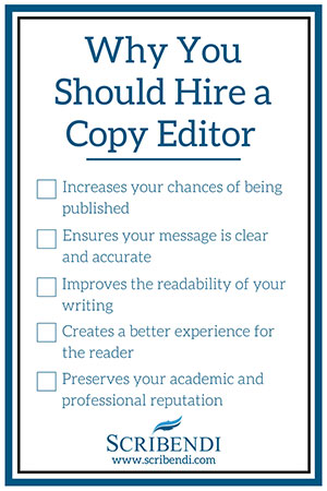 Hiring a Copy Editor