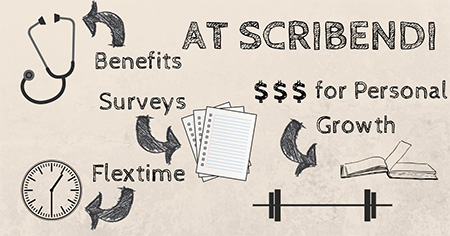 scribendi review