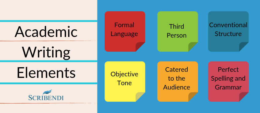 Academic Writing Elements