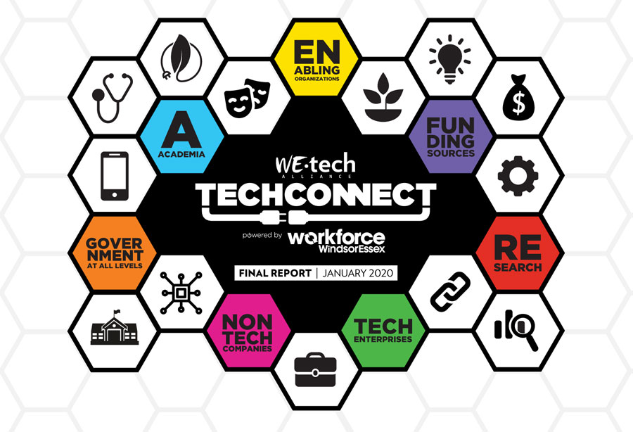 Tech Connect Report