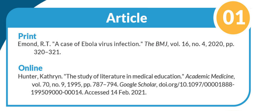 Play - MLA Style - Research, Citation, & Class Guides at