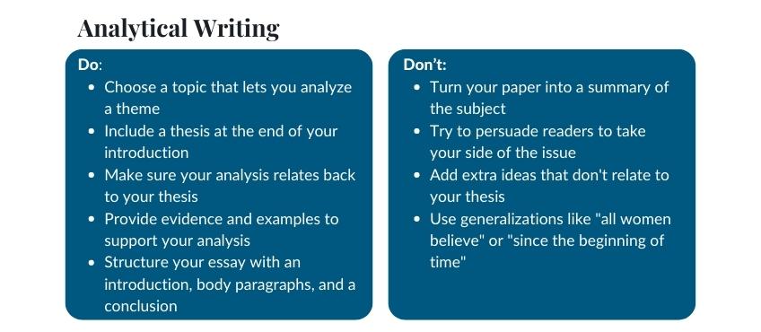 Analytical Writing