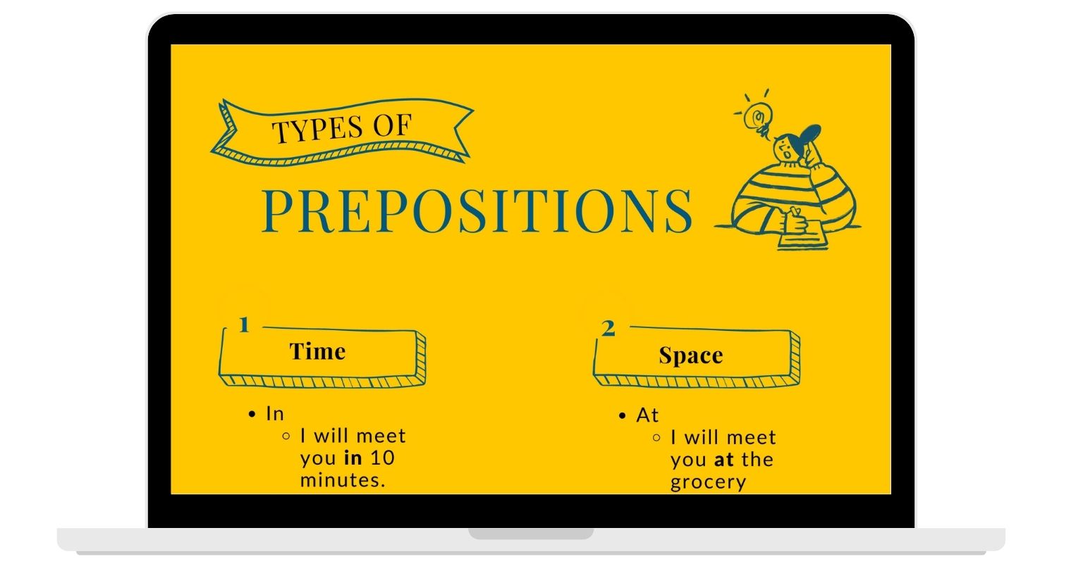 Types of Prepositions