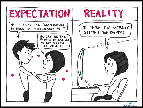 Winding Down - Expectation vs. Reality.