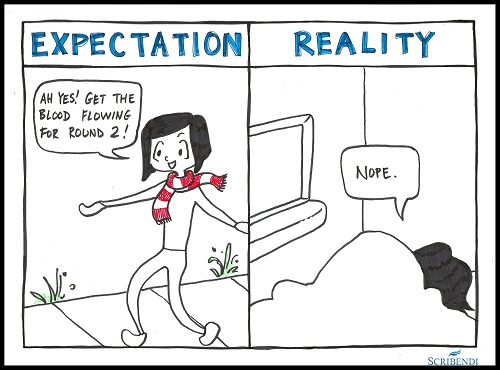 Second Wind - Expectation vs. Reality.