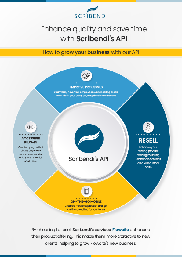 Scribendi API Introduction