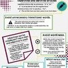 Common Grammar Mistakes in English