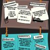 Top 10 Most Commonly Misspelled Words