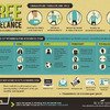 Freelance Editing Jobs