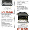 A History of the Typewriter