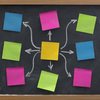 Organizing Information for Business Writing
